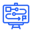 Design end-to-end marketing strategy